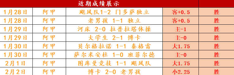 亚锦赛,沙特点球战,胜韩国,博鱼体育官网,博鱼体育app,博鱼体育APP下载