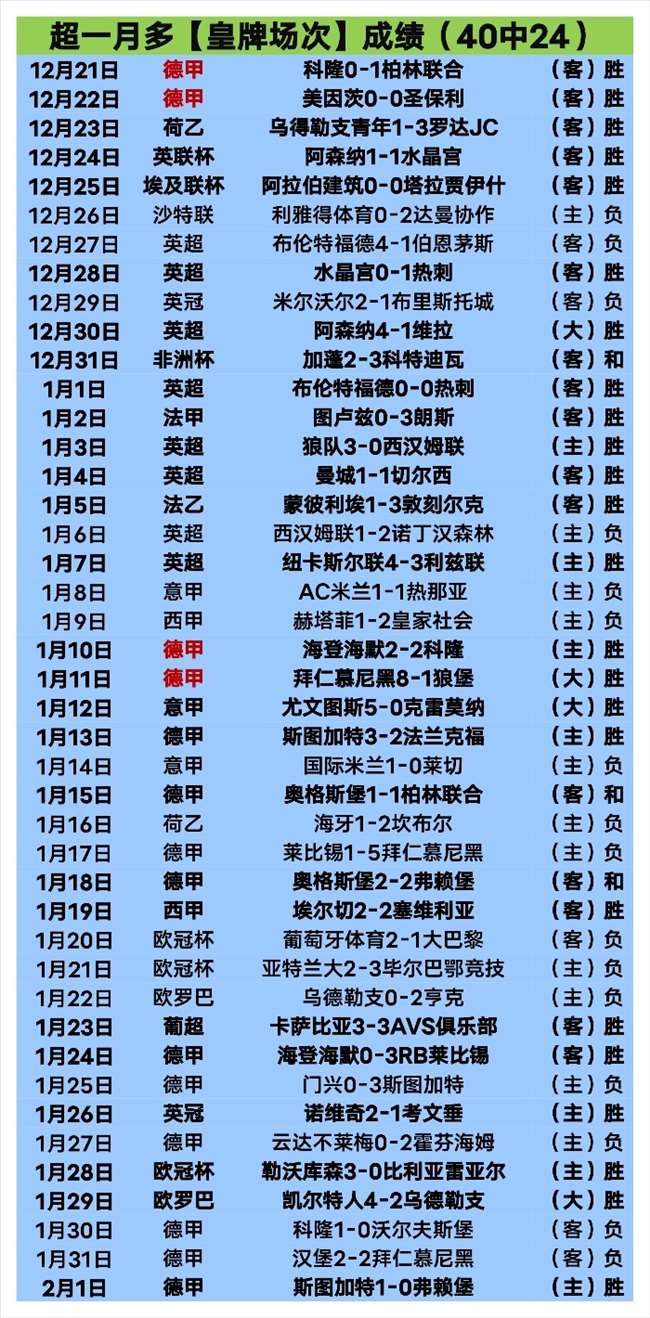 卢卡斯,佩雷斯,自幼孤儿,博鱼体育官网,博鱼体育app,博鱼体育APP下载