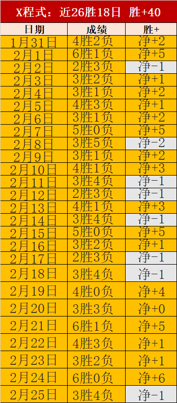 激战正酣,澳超风云再,胜对,博鱼体育官网,博鱼体育app,博鱼体育APP下载