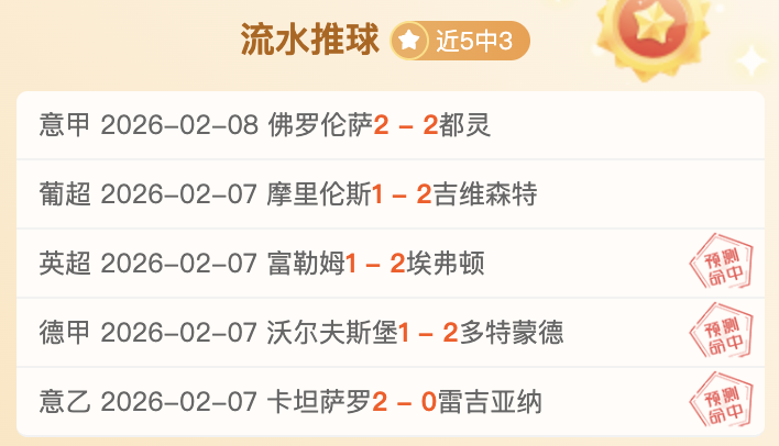 切尔西笑纳,胜利盛宴,古斯托闪耀,博鱼体育官网,博鱼体育app,博鱼体育APP下载