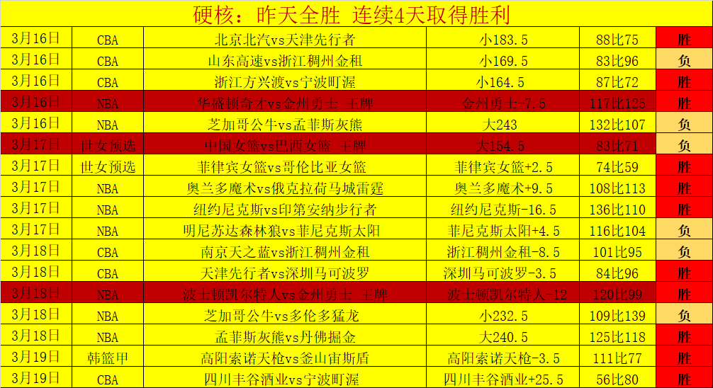 斯图加特核,心复出在望,多特队长重,博鱼体育官网,博鱼体育app,博鱼体育APP下载
