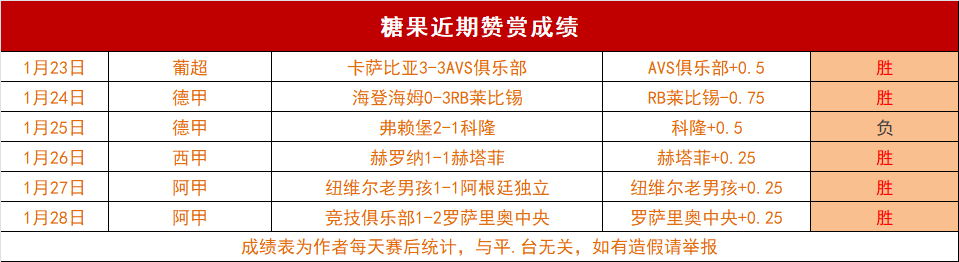 大乐透期号,专家推荐,强弱对决分,博鱼体育官网,博鱼体育app,博鱼体育APP下载