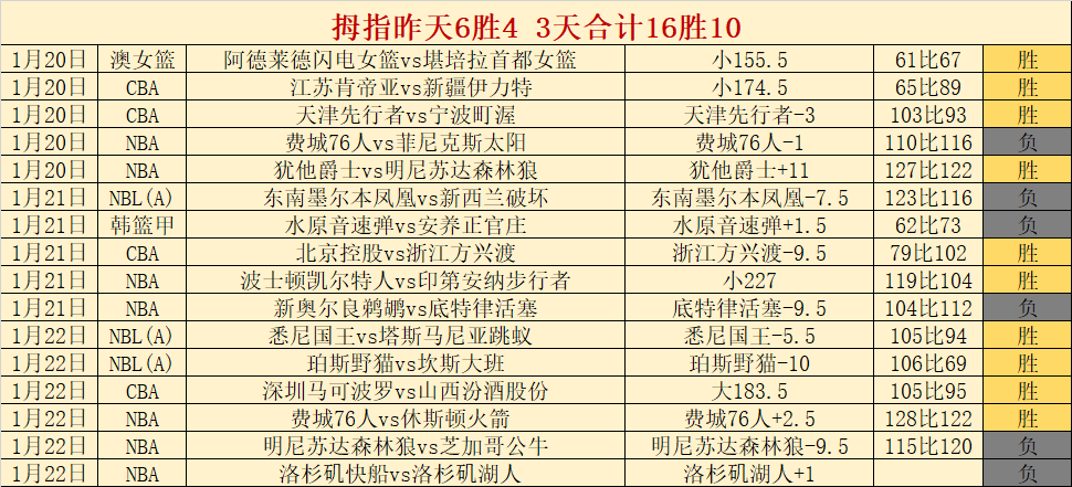 世界儿童日,庆祝活动遍,及全国,博鱼体育官网,博鱼体育app,博鱼体育APP下载