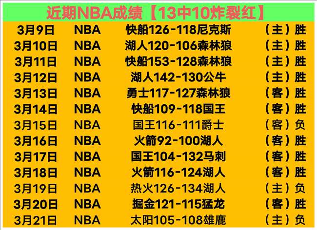 侏罗纪世界,评价过于严,格分析,博鱼体育官网,博鱼体育app,博鱼体育APP下载