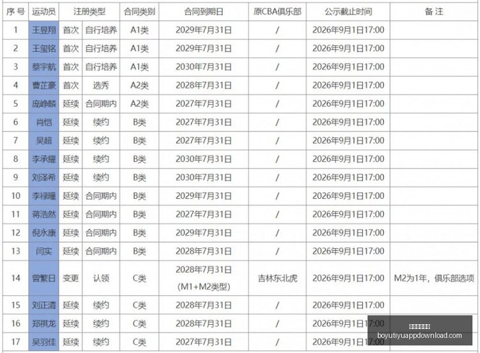 小米电竞新,品性能震撼,预约量创新,博鱼体育官网,博鱼体育app下载