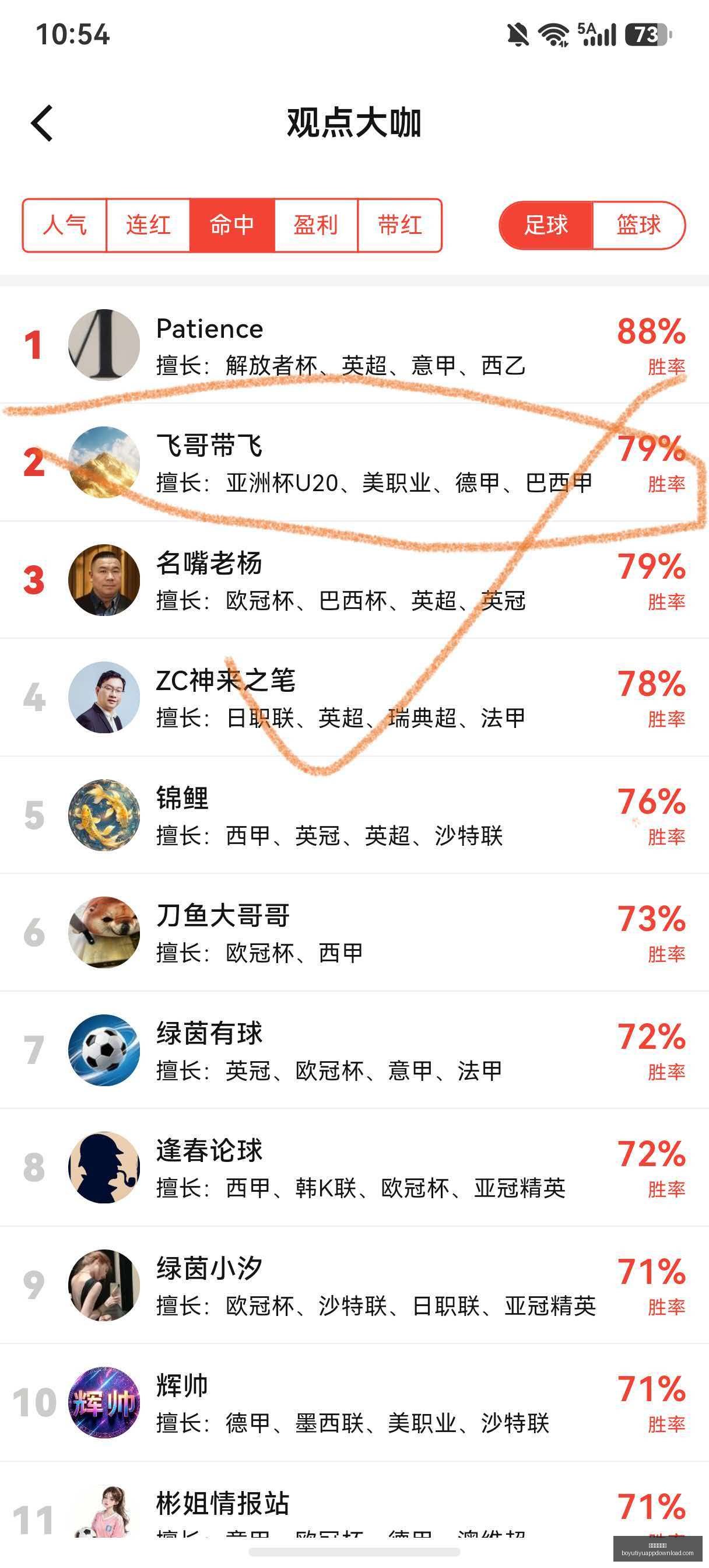 法国足球新,星加拉后防,表现惊艳,博鱼体育官网,博鱼体育app下载