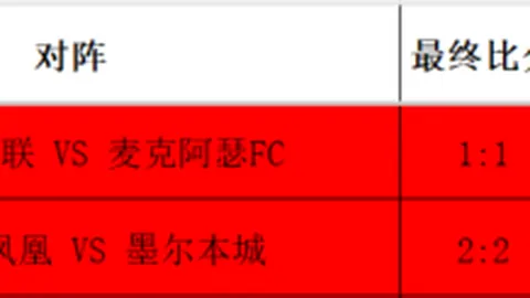 宁波队逆境崛起：CBA赛场上17胜11负，能否摆脱历史全败阴霾，重振旗鼓？